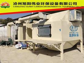 廢氣治理設備-VOCs廢氣治理設備-催化燃燒設備