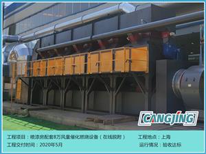 (噴漆催化燃燒設備,廢氣處理催化燃燒設備,有機廢氣處理催化燃燒)