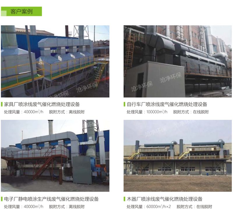 廢氣治理<b>催化燃燒設備</b>